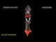 SHREIKA Rocket By Brothers Pyrotechnics